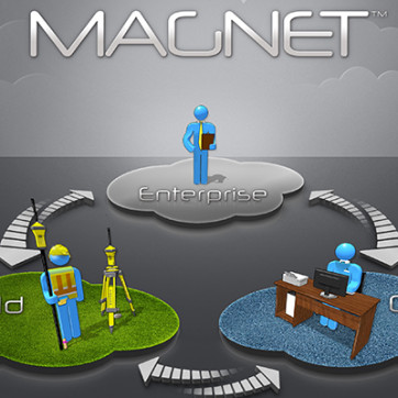MAGNET